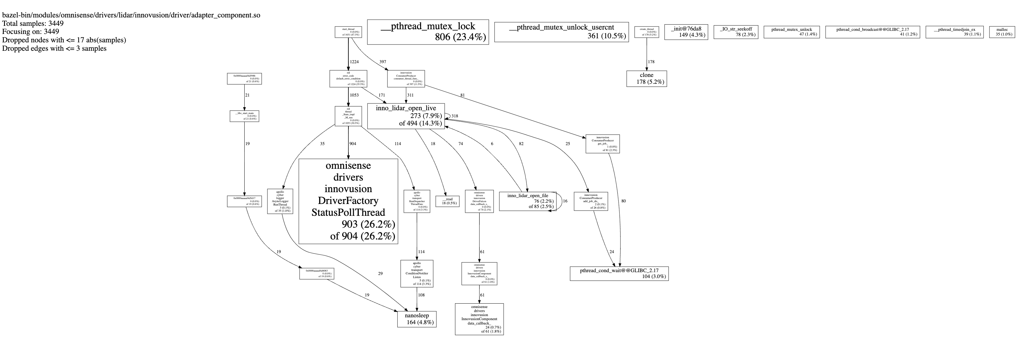 截屏2022-11-04 11.35.12